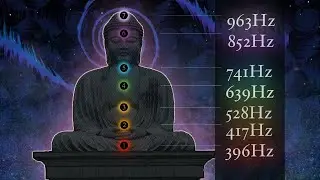 Chakra Frequencies 🌈 #meditationsounds #calm