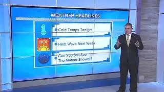 Thomas Patrick's Forecast at 11 p.m. on August 12, 2020