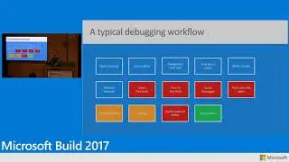 Build 2017 Supercharge your JavaScript debugging workflow with Visual Studio Code