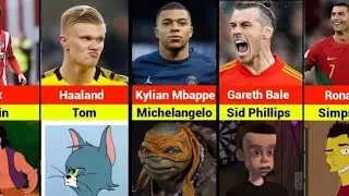 Footballers Who Look Like Cartoons