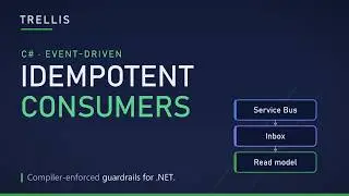 Idempotent Consumers and Read Models in .NET (Inbox, Dedup, Eventual Consistency)