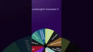 Caterham Seven 620R vs Lamborghini Aventador S
