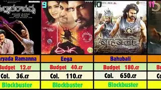 SS Rajamouli All Movies Budget & Box Office Collection | Indian Net, Worldwide Collection Baahubali