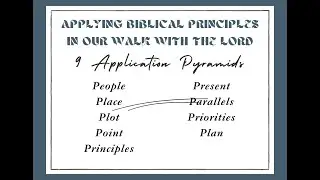Applying Biblical Principles in Your Walk with the Lord