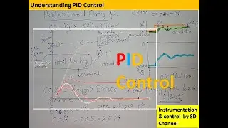 PID Control Basic PART 1