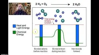 SCH4U   Introduction to Thermochemistry