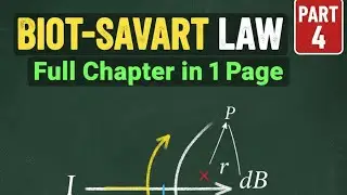 Best Notes for revision of jee mains #saleemsir #bysaleemsir #jeemains #jeeadvancealso #subscribe 