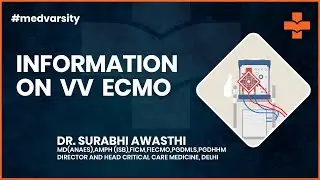 Information on VV ECMO | @MedvarsityTechnologiesPvtLtd