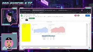 Making data-driven decisions for NFTs, NFT Statistics With Punk 9059