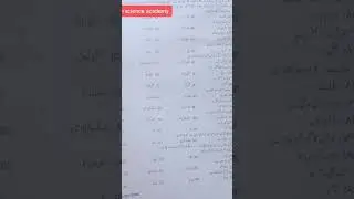 class 10 Bise Gujranwala Urdu Group 1 objective 2024 || Matric Morning objective Grw board #foru