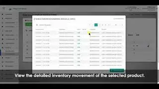12. Inventory Movement Details