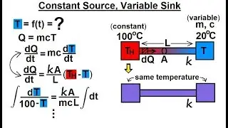 Physics 24.1  Variable Heat Transfer (5 of 25) Constant Source, Variable Sink