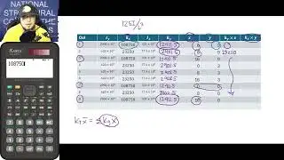 стр.3 Горизонтальное распределение сейсмического сдвига &ndash; крутильный сдвиг