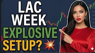 Акции LAC сегодня: продавать на новостях или скупать?