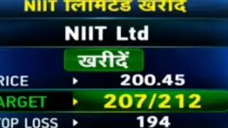 Niit Ltd- Stock of the day. Buyback of Niit is 240