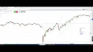 2026 01 26 Basics of Price Action - ES Futures Trading