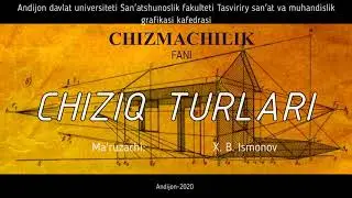 Сhizmachilik. Chiziq turlari.
