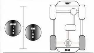 Atlas transfer case shifting