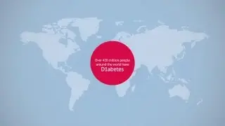 Prevent. Treat. Beat Diabetes - World Health Day 2016