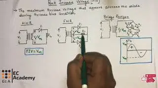 #130 Peak Inverse Voltage (PIV) of rectifier || EC Academy