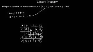 Binary Operations on Sets | Closure,  associative, distributive, identity, inverse elements