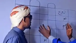 Habka loo qaybiyo dhaxalka (Hantida qofka dhintay).