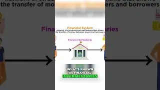 Financial System Explained: How Money Moves