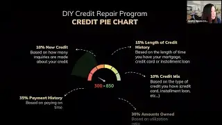 Lesson 1: The Basics of Credit (How to Improve My Credit Score)