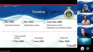 Technical Information Session - Canada S-100 Sea Trial Area