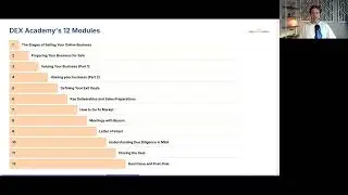 The M&A Stages of Selling Your Online Business