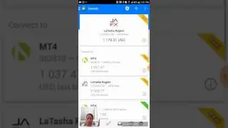 iMarketslive IML Forex Fusion Trader Investing Results