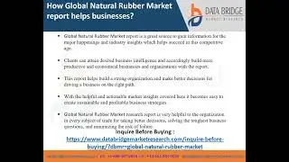 Global Natural Rubber Market report video