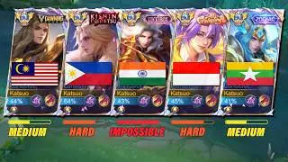 Я играл на всех серверах Mobile Legends в одиночном режиме Immortal! И вот что произошло... - MLBB