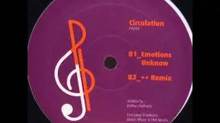 Circulation - patterins
