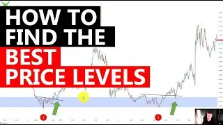 7 SECRETS for finding the best PRICE LEVELS