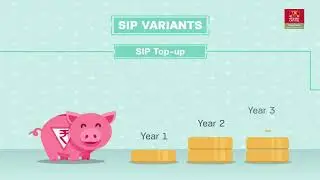 SIP & its variants Video- Hindi