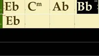 Eb:   Eb Cm Ab Bb  (85bpm Ballad Medium Rock style) Guitar Backing Track