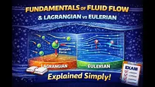 Fundamentals of Fluid Flow | Lagrangian & Eulerian Approach Explained