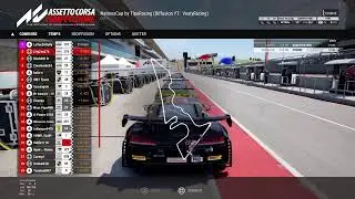 NationsCup Round2 by TipoRacing