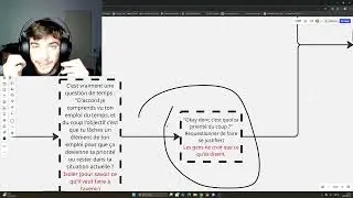 La structure qui m&rsquo;a permis de closer quand un prospect me dit &ldquo;je n&rsquo;ai pas le temps&rdquo; (copie-moi)