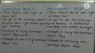 DIFFERENCE BETWEEN LUMINOUS OBJECTS AND NON LUMINOUS OBJECTS || PHYSICS || ICSE || CLASS 6