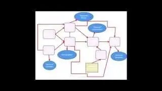 Mastering variation: Variance components and personalised medicine