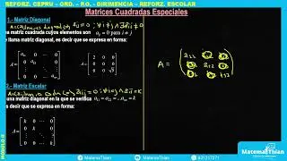MATRICES PARTE 2 - ÁLGEBRA. UNSAAC-CEPRU