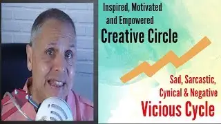 STOP the Vicious-Cycle, Kick-Start your Creative Circle EmpowerMe PEPtalks