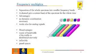 Wireless Communication - Signal Propagation Modes
