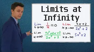 How to Find The Limit At Infinity EASILY! + Horizontal Asymptotes