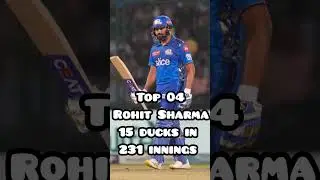 List of players with most duck out in IPL (2008 - 2023)