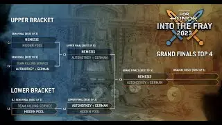 INTO THE FRAY 2023 by ForHonorGame. Grand Finals