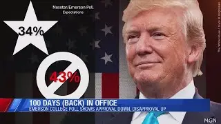 Emerson College Poll shows Trump approval rating at 45 percent, political analysts react