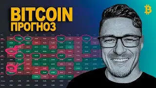 БИТКОИН прогноз 😱ЭТО МОЖЕТ ПОВТОРИТЬСЯ❗️